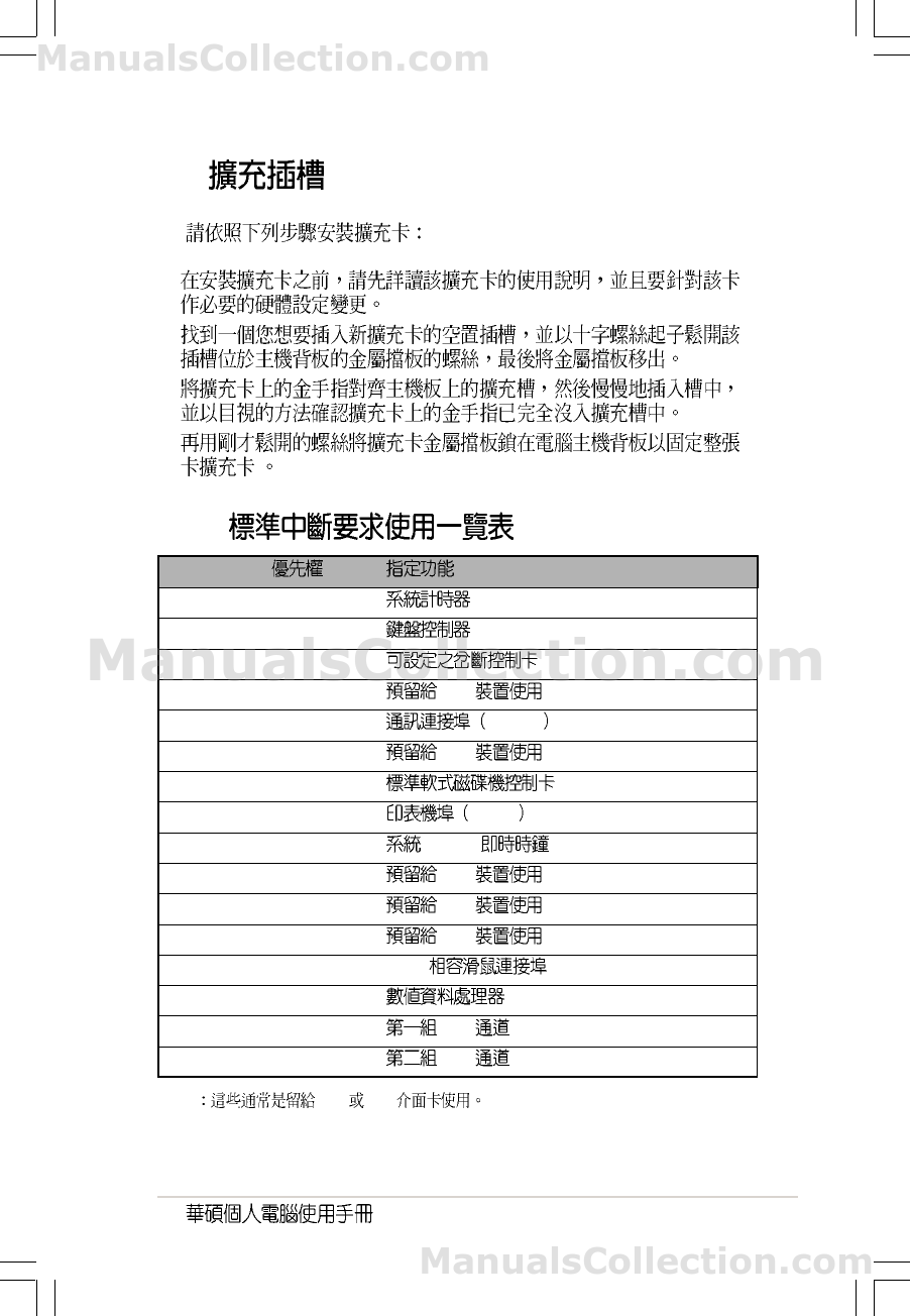 DOWNLOAD DRIVER: ASUS D765 ASUS D765 WINDOWS DRIVER DOWNLOAD