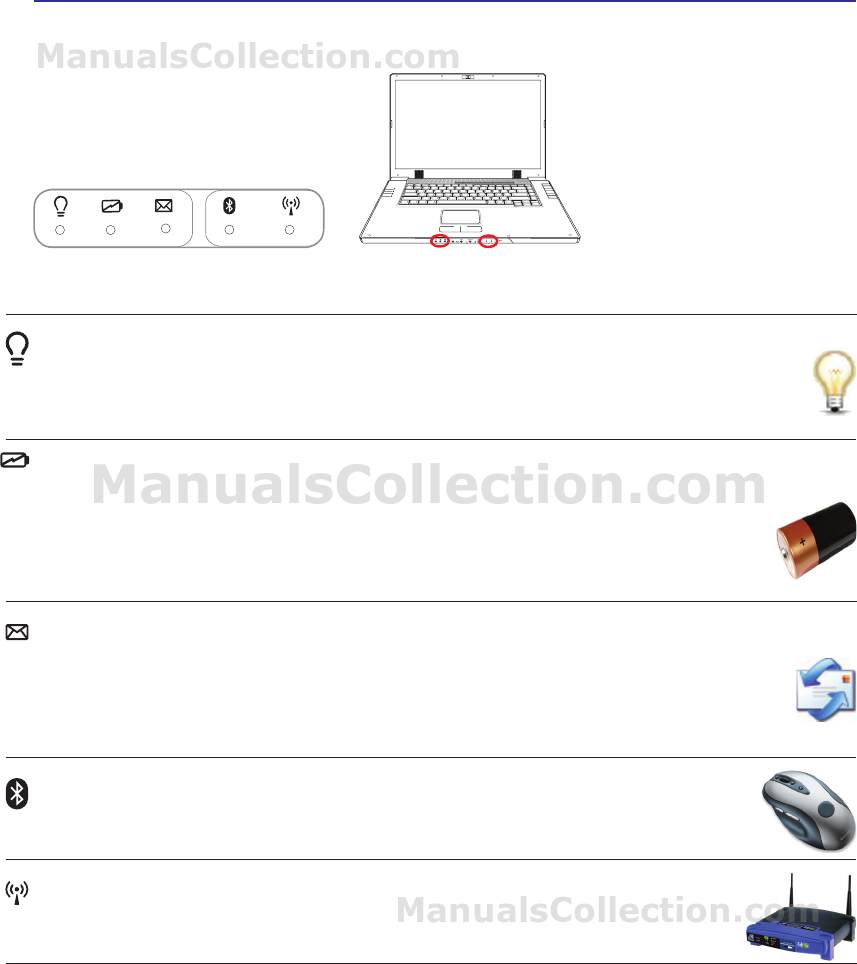 Asus W2W Wireless Lan Drivers for Windows XP Asus W2W Wireless Lan Driver for Mac