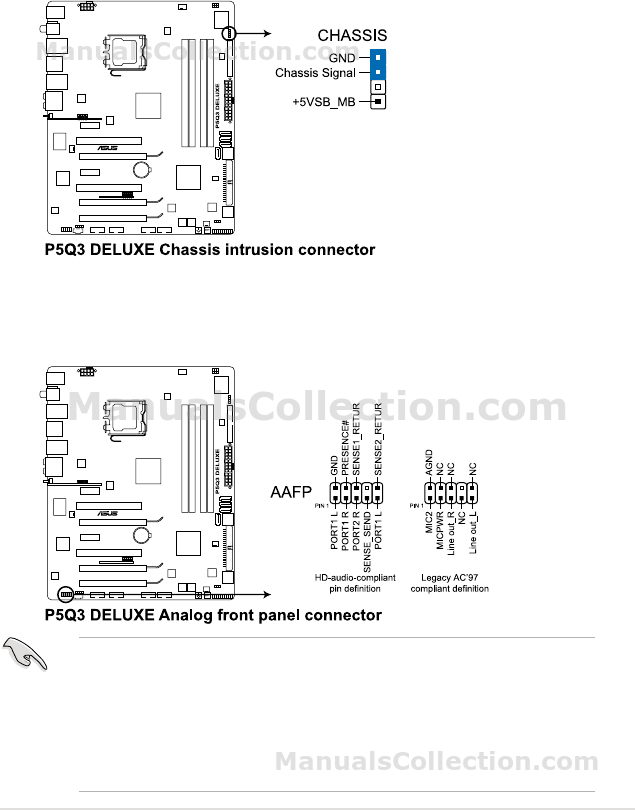  Asus P5q3 -  2