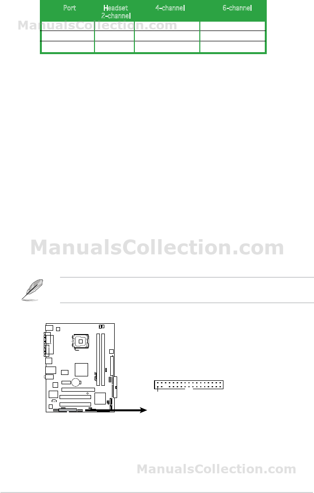 P5gc mx 1333 схема подключения