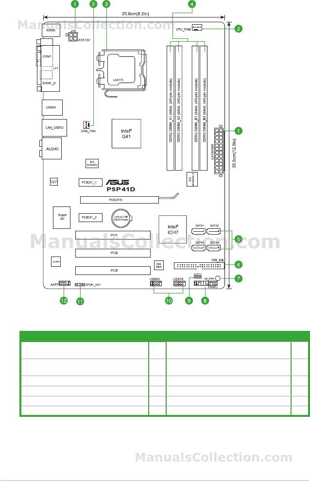 Asus P5p41d Motherboard Driver For Mac Asus P5p41d Motherboard Driver For Mac