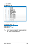 ASUS V2-PE5 DRIVERS DRIVER: ASUS V2-PE5