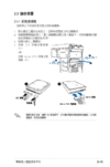 Asus V2-PE5 Driver (2019) Drivers for Asus V2-PE5