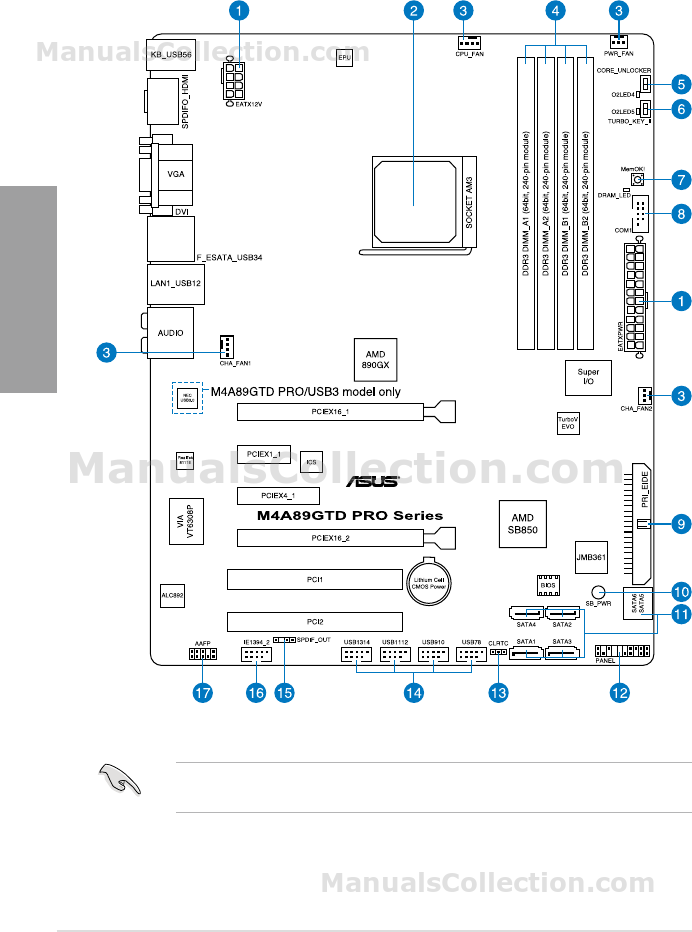 Инструкция на русском языке на asus. Материнская плата ASUS m4a89gtd. M4a89gtd Pro/usb3 схема. Схема материнской платы ASUS m4a89gtd. ASUS m4a89gtd Pro/usb3 подключение