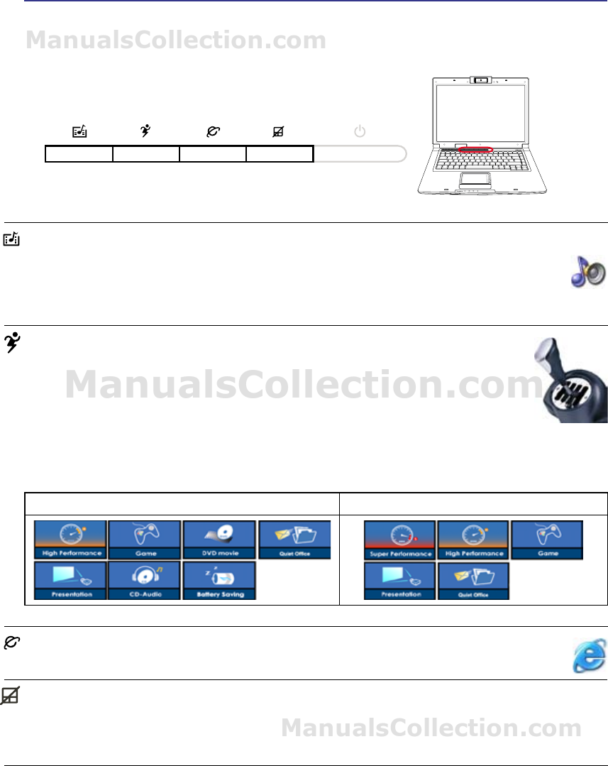 Инструкция К Asus F5Rl Инструкция К Asus F5Rl