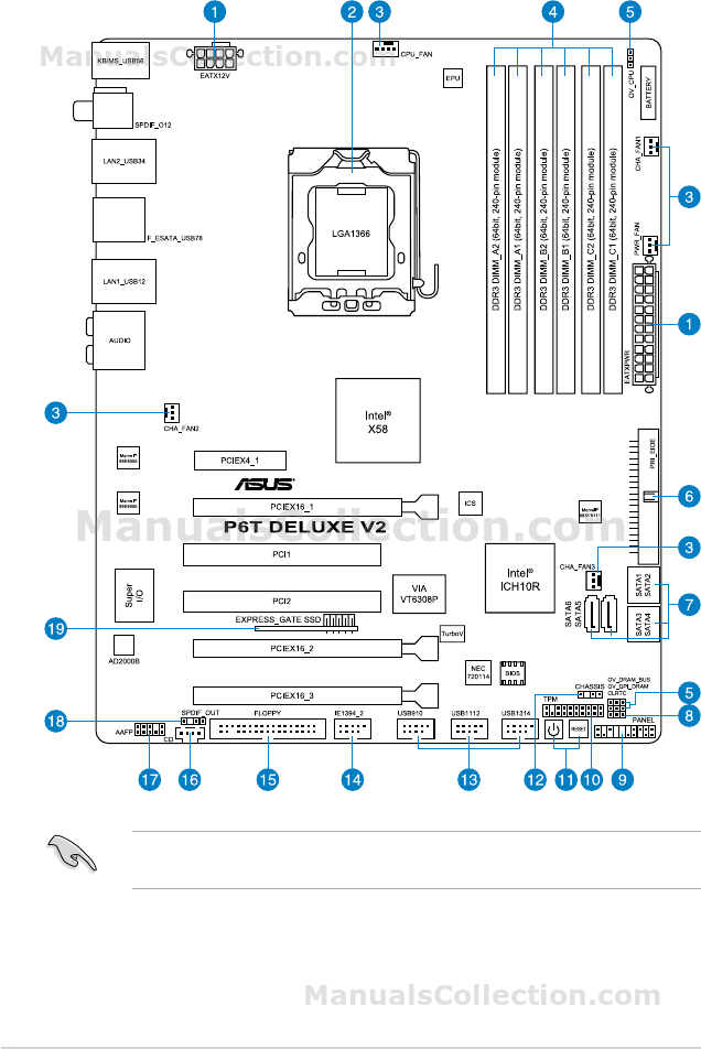 [DIAGRAM] Asus P6t Motherboard Diagram