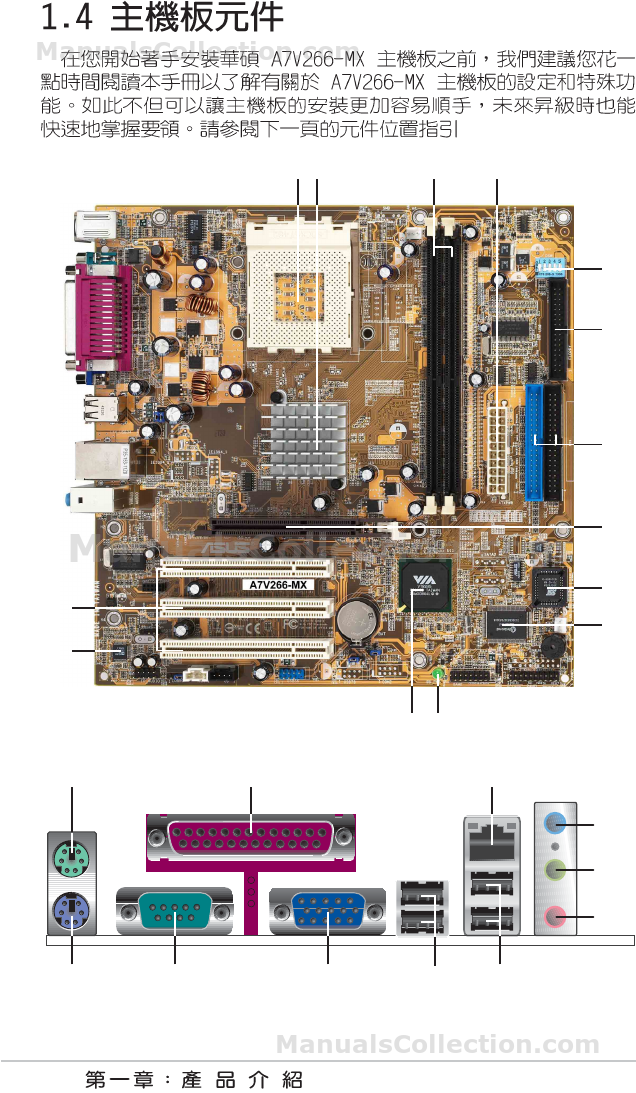 ASUS A7V266-MX DRIVERS DOWNLOAD FREE DRIVERS FOR ASUS A7V266-MX