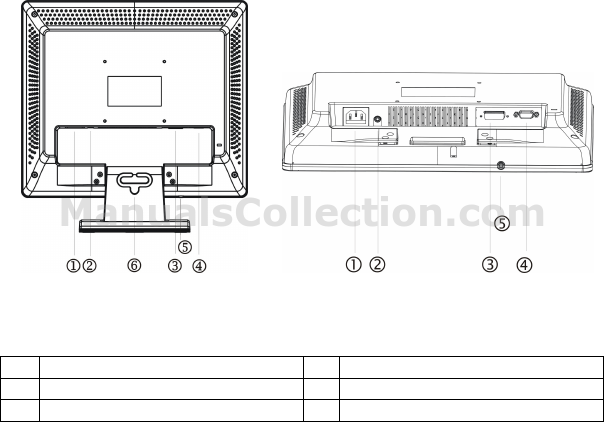 PTMX 17 Touch Screen Monitor