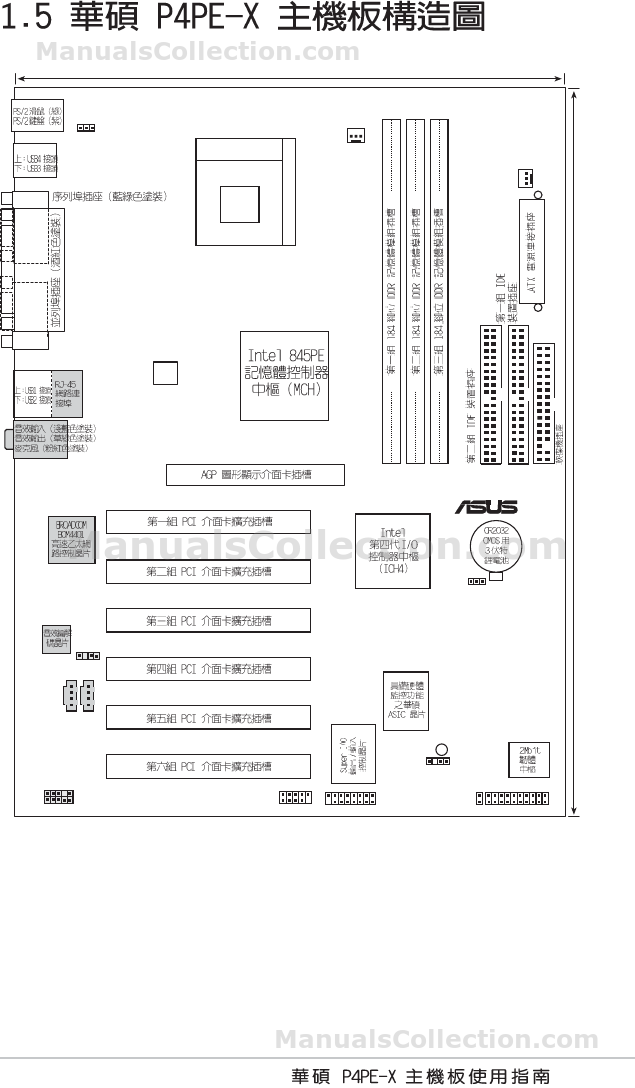 Asus a7n8x схема