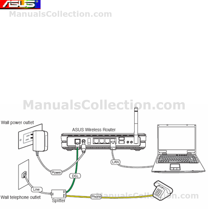ASUS WL-600G DRIVER FOR WINDOWS MAC ASUS WL-600G DRIVER UPDATE