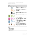 DRIVERS FOR HP PAVILION V7148HK