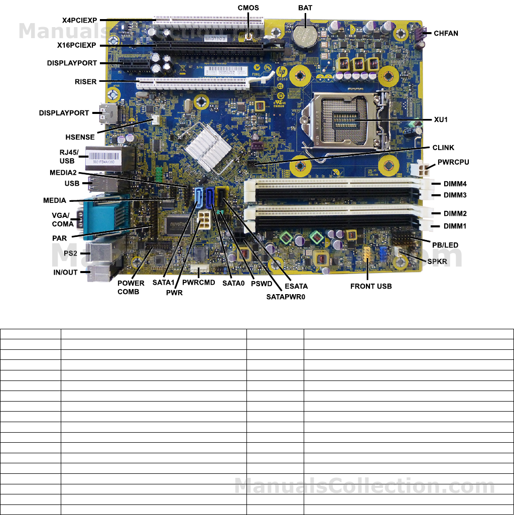 Hp Rp5 Retail System Model 5810 Illustrated Parts Service Map Hp Rp5 Retail System English Page 4