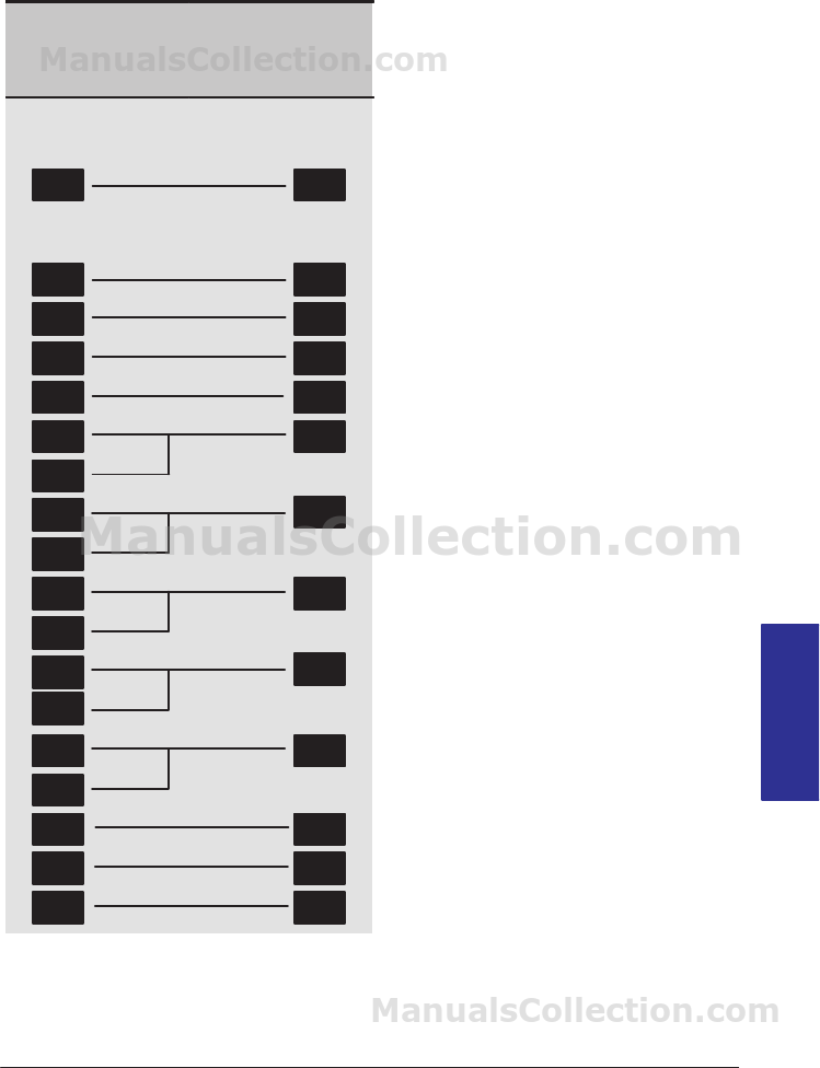 HP Designjet 430 Impressora HP DesignJet 430/450C/455CA ...