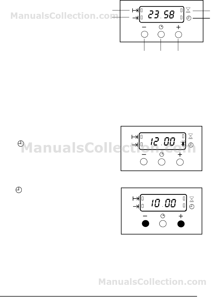 tricity bendix oven timer instructions Tricity bendix lyric cooker manual.