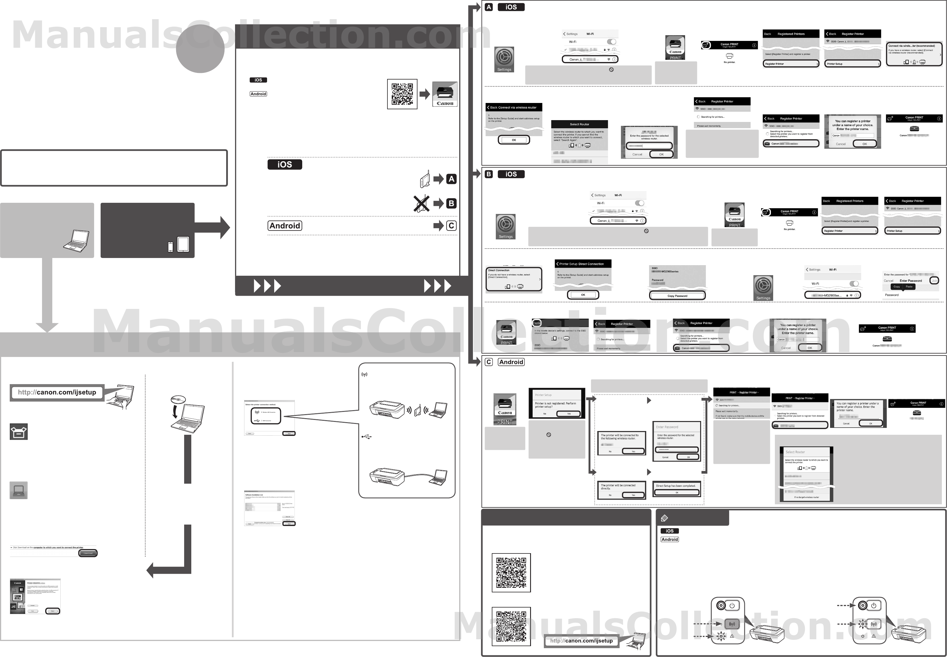 Canon PIXMA MG2950 MG2900 series Getting Started Guide (software