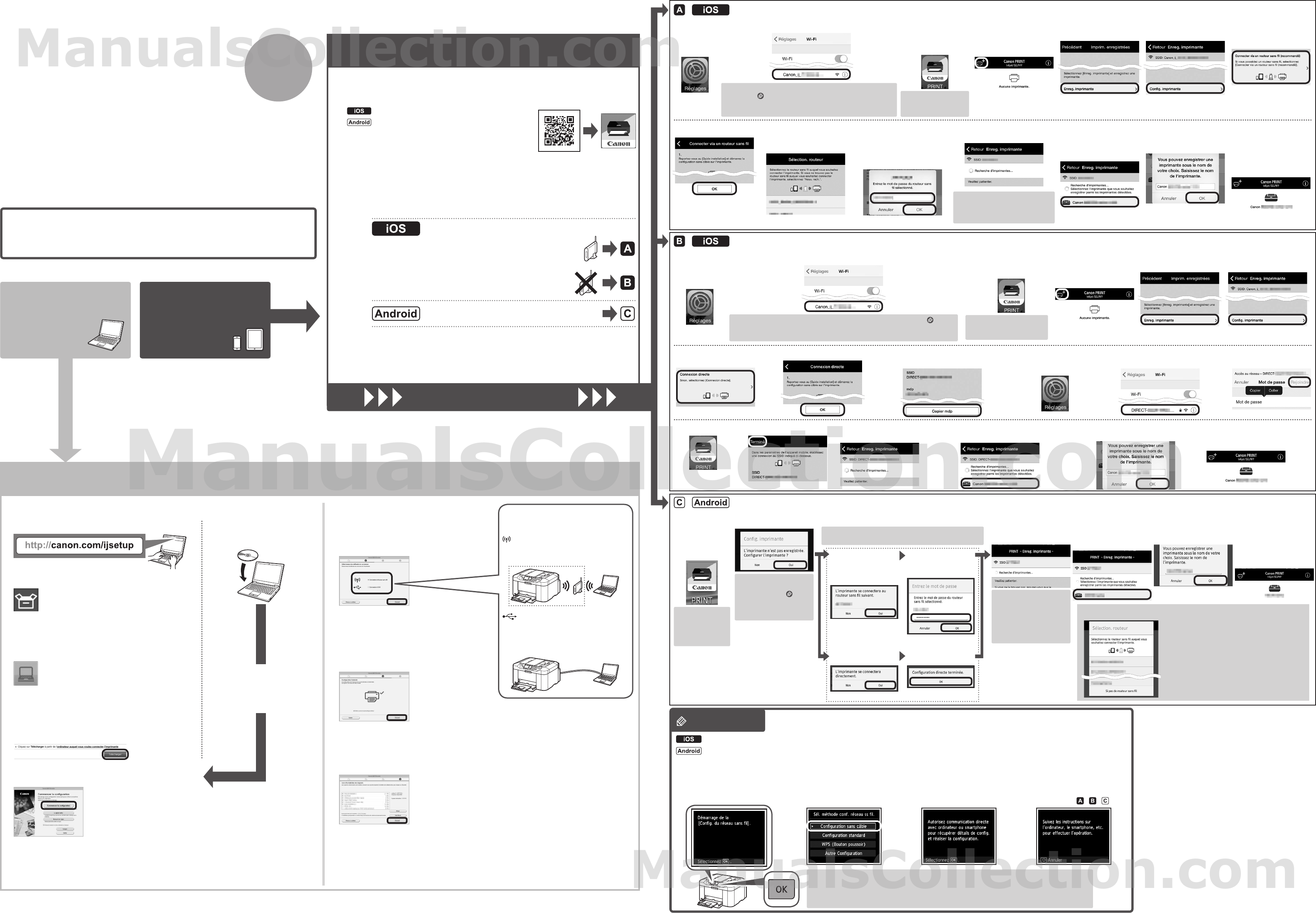 Canon MAXIFY MB2140 MB2100 Getting Started Guide (software installation