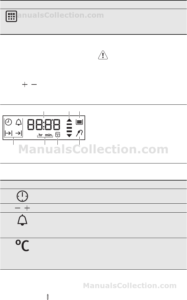 Духовой шкаф eoc 5651 box